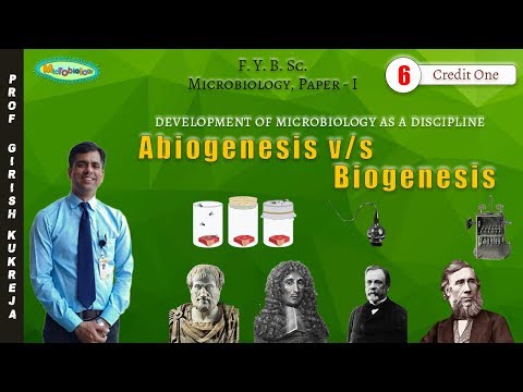 Abiogenesis v/s Biogenesis  ( Tyndall's Experiment )