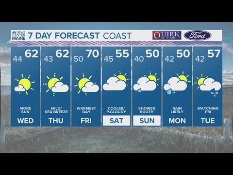 NEWS CENTER Maine Weather Video Forecast