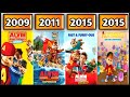 All Alvin And The Chipmunks Movies 1961 2023