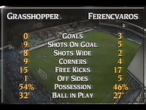 GRASSHOPPER CZ ⚽️ FERENCVÁROSI TC