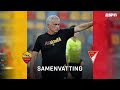 ? 7️⃣ Goals bij AS Roma tegen Debrecen! | Samenvatting AS Roma - Debrecen