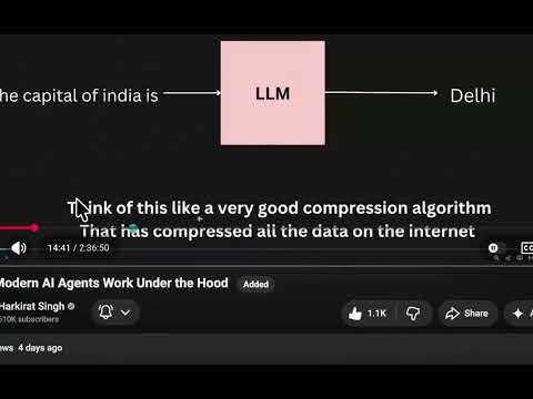 Item video thumbnail