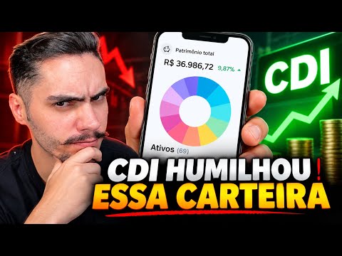 Análise de carteira de investimentos: estratégias e aprendizados