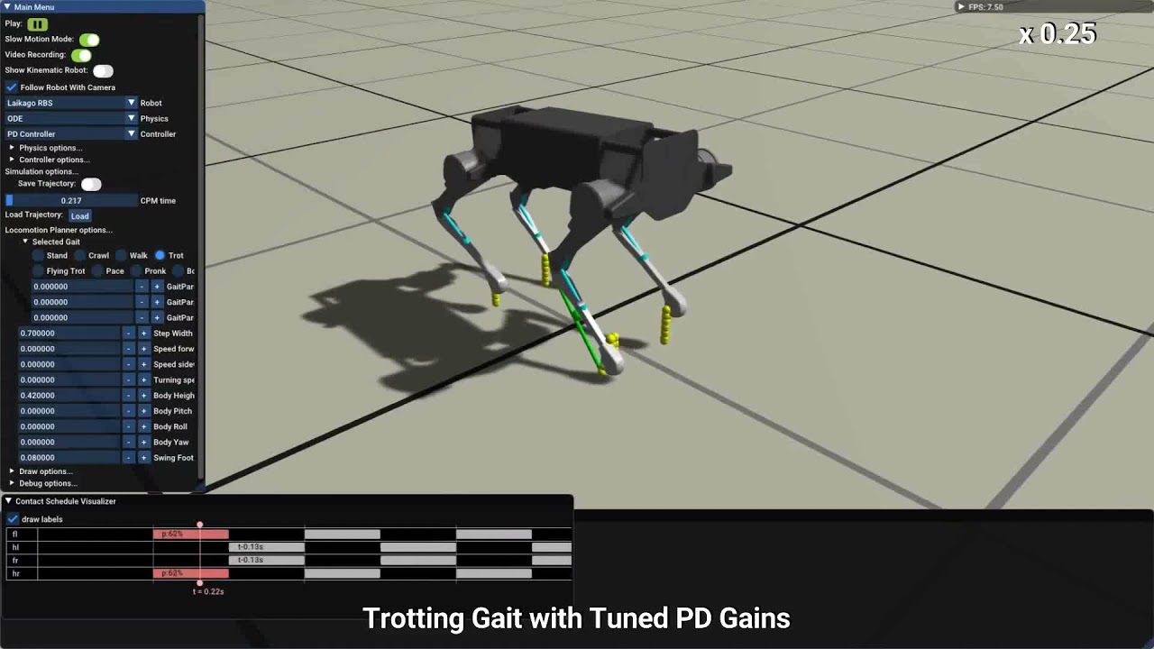 trotting gait with PD gains