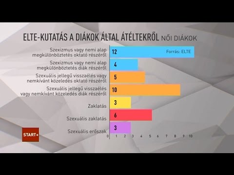 A prosztatitis shungitom kezelése