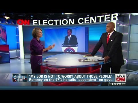 Whats Wrong With Gloria Borger