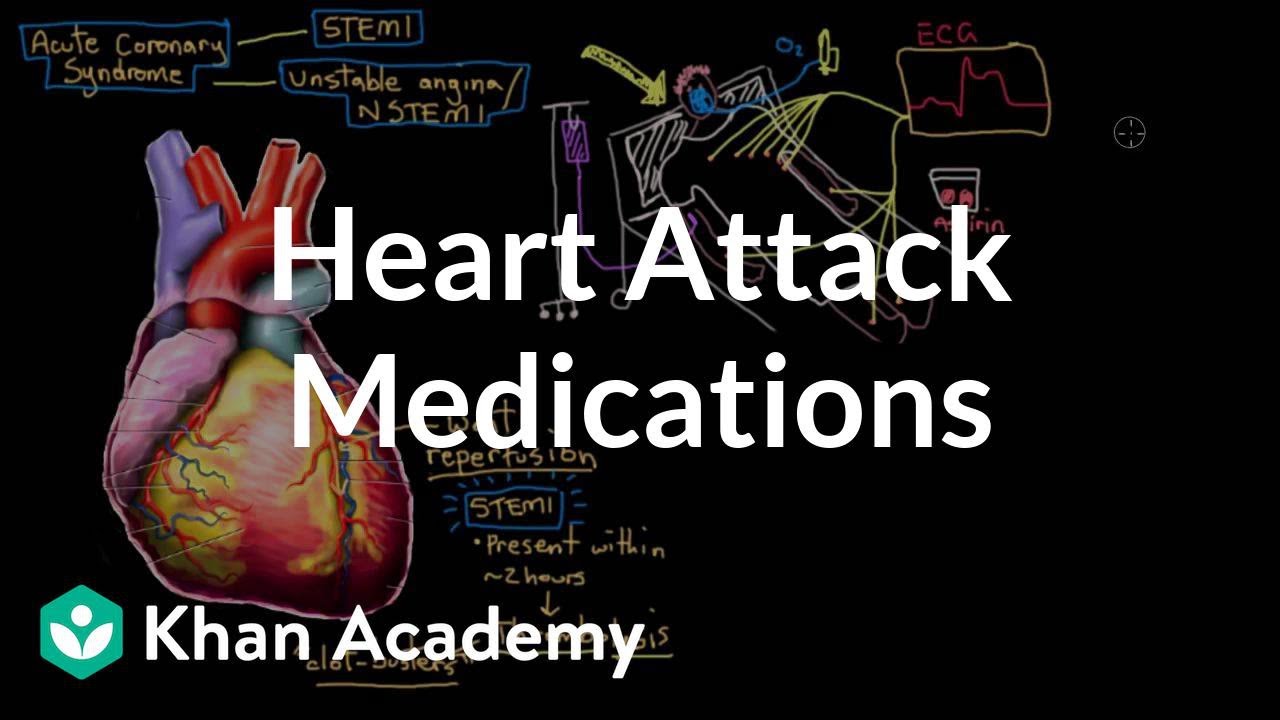 Heart attack (myocardial infarct) medications | NCLEX-RN | Khan Academy