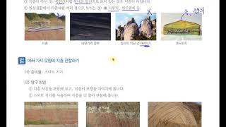 [초등과학 4-1 무료강의] 2. 지층과 화석 ① 여러 가지 모양의 지층을 관찰해 볼까요?