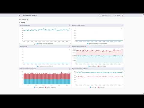 Uptrace Tutorial: Dashboards, Percentiles, Heatmaps & OpenTelemetry Metrics