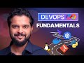 Mastering DevOps Fundamentals A Complete Beginner S Guide KodeKloud