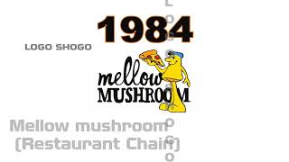 Logo history #566 | Manchester City | Mellow mushroom | Fannie Mae | Earth Rated | Maltesers | E one