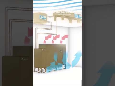 Aires de Precisión para Data Center