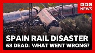 Spain rail disaster: 68 dead after “inexplicable” instruction to train driver | BBC News