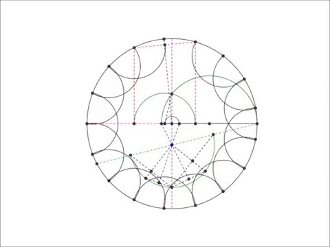 Construction of Regular Heptadecagon
