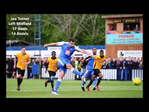 Joe Turner: Tonbridge Angels 18/19