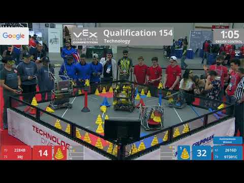 2018 VRC Tech Q154 - 2284B 39J vs 2616D 97301C - 64 to 91