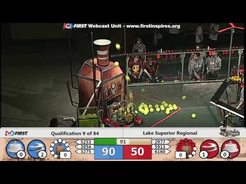 Qual 9 - 2017 Lake Superior Regional