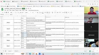 VSD Hardware Design Program details