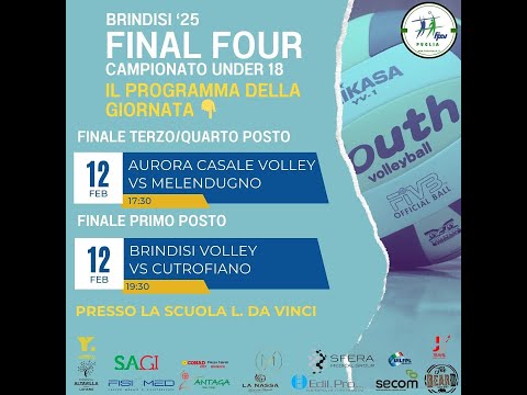 Volley Melendugno - Aurora Casale Volley Finale Territoriale 3°/4° posto