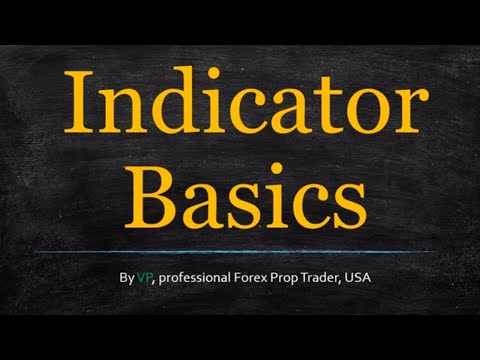Forex Indicator Basics (With a Bonus)
