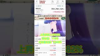 #日本株 #株初心者 #株式投資 #投資の勉強 #資産運用 #お金の勉強 #資産形成 #配当金活 #株主優待 #長期投 #youtubeshorts #日本株投資