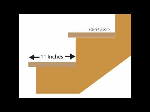 What Is Average Tread Width Measurement? - Building Stairs