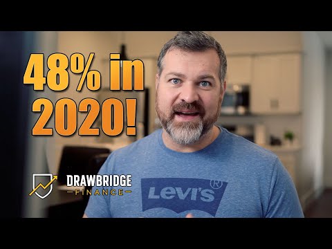 3 Best ETFs for 2021! Compare 2020 Returns to your own Portfolio!