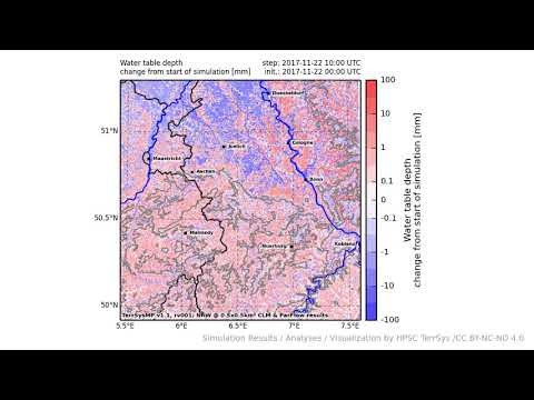 TerrSysMP monitoring run 2017-11-22 - water table depth change - NRW (24h)