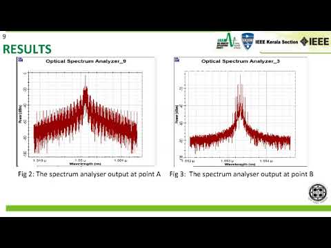 Video presentation: ICNGIS22