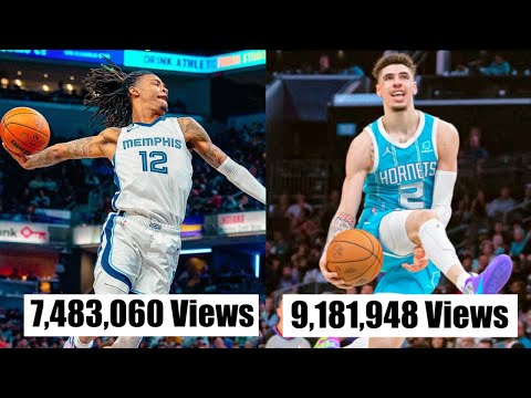 NBA Most Viral Moments For 20 Minutes Straight 📈