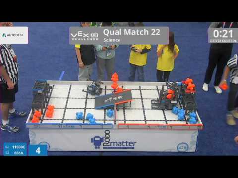 2017 VEXIQ Elem Sci Q22 (11600C 666A) Score 34