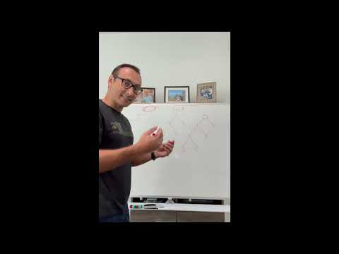 Algorithms: Dynamic Programming - Bottom UP