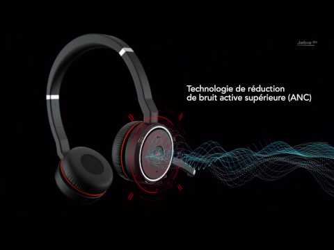Jabra Evolve 75 – FR