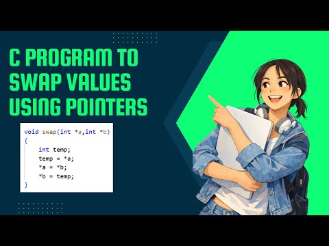 C Program To Swap Two Values Using Pointers Call By Reference Step By Step Tutorial