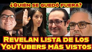 Download lagu RANKING de YouTubers ¡No CREERÁS quién QUEDÓ FUERA! mp3