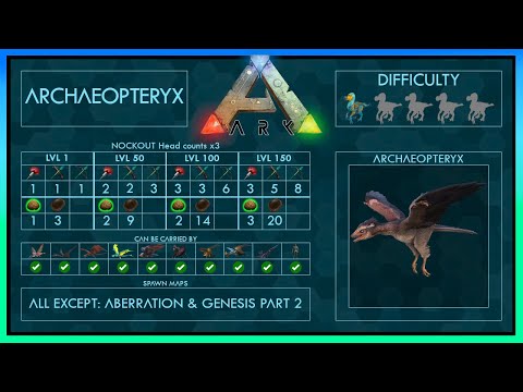 Archaeopteryx easy Tame 4 Strategies + Abilities | Full Guide | Ark