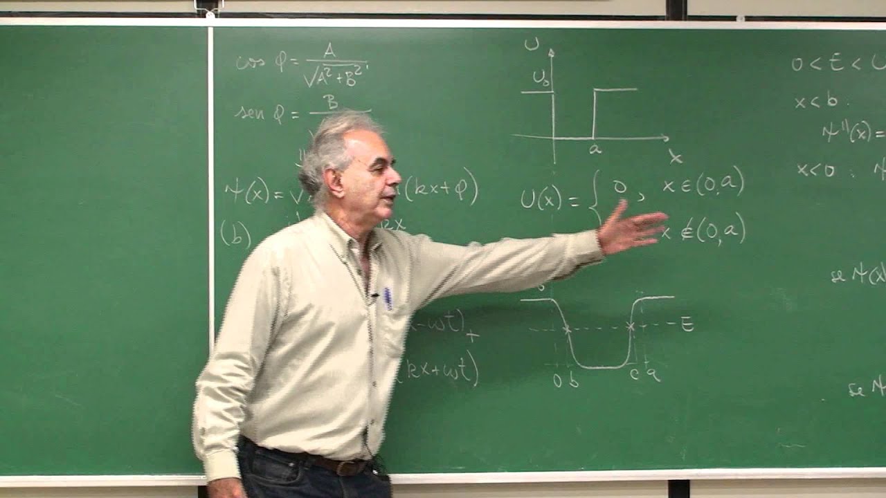 Forma de uma Função de Onda de Estado Estacionário