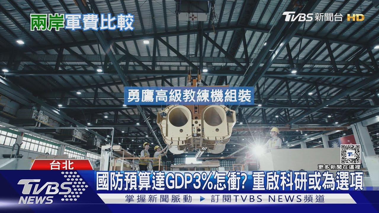 國防預算達GDP3%額度怎衝? 除對美軍購外還有「這些」選項