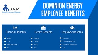 Dominion Energy Employee Benefits Login Upoint Digital Dominion Energy | digital.alight.com/dominion