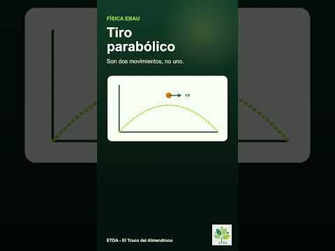 🎯 Tiro parabólico en 60 segundos #shorts