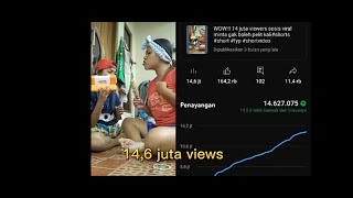 Kumpulan 10 vidio dengan views tertinggi ada yang sampai 15 juta. funny vidio viral @vionazayn1221
