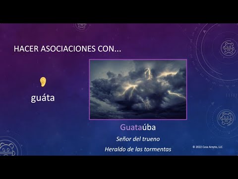 Let's Talk Taíno en español 54 - Repasar las partes del cuerpo 👁👃🏼👂👅✋