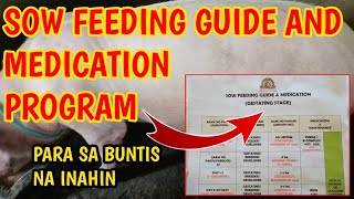 FEEDING GUIDE at MEDICATION PARA BUNTIS NA INAHIN (CHECKLIST) | MANGUNGUMA TV