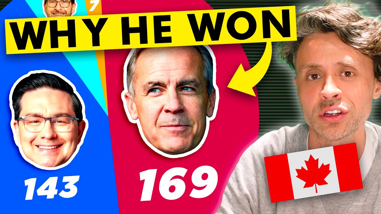Full analysis of the 2025 Canadian election