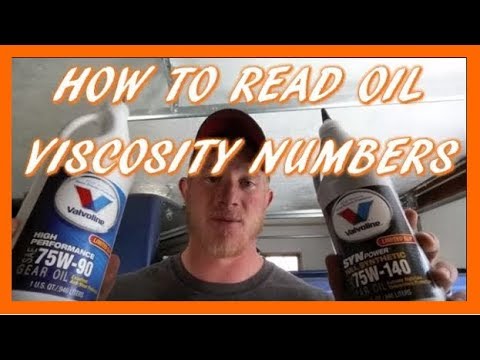 How to read gear oil viscosity numbers