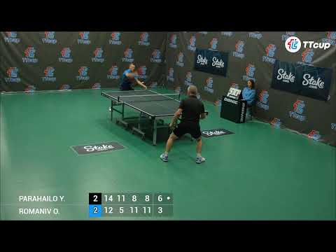 13  th of August 2022. ТT CUP - Green 28.