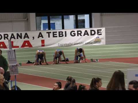 60m [M], KVALIFIKACIJE, 6 skupina - Dvoransko PH za mlađe seniore i seniorke 2020