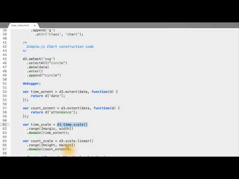 Creating Time and Attendance Scales - Data Visualization and D3.js