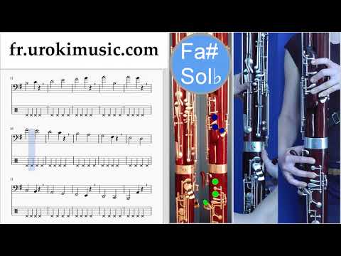 Comment Jouer du Basson The Pink Panther - Theme Song Tab Tablature Partie#1 Exerce um-i829