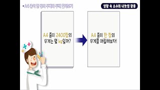 6학년 1학기 소수의 나눗셈 - 생활 속 소수의 나눗셈 활용
